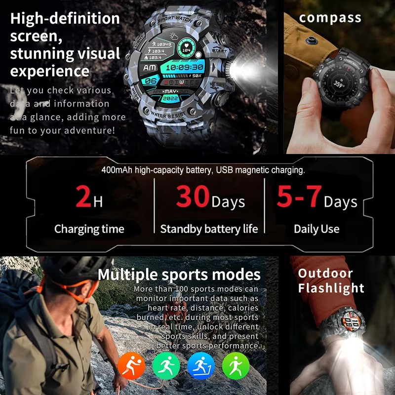 Montre connectée 2026, sport,  - Phone Zone Accessories & Repair Photos avis et prix