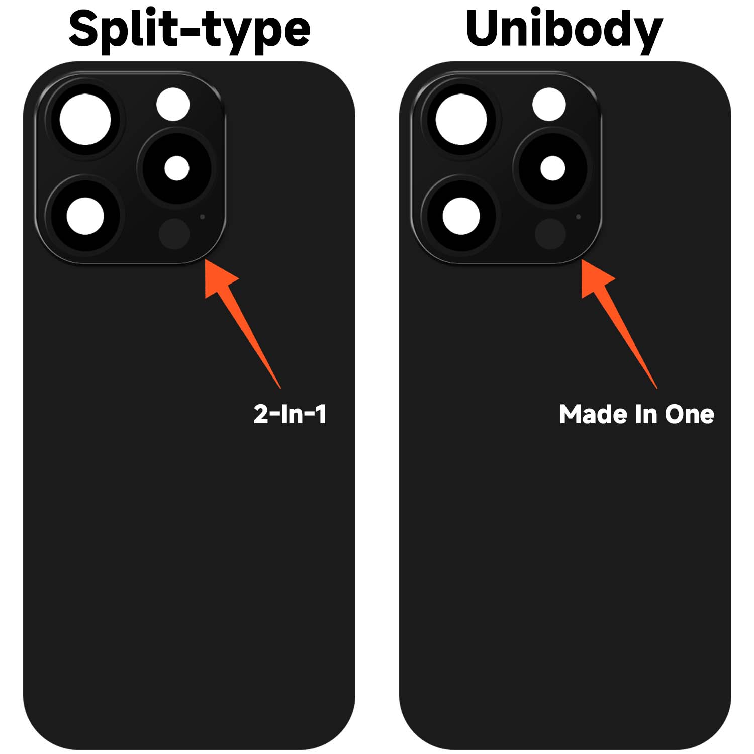 Pour iPhone 15 Pro/15 Pro Max  - Phone Accessories Logo avis et prix